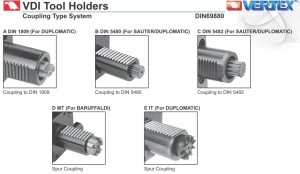 VDI Приводные головки