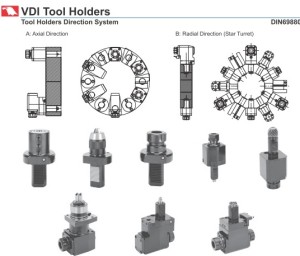 VDI держатели инструмента
