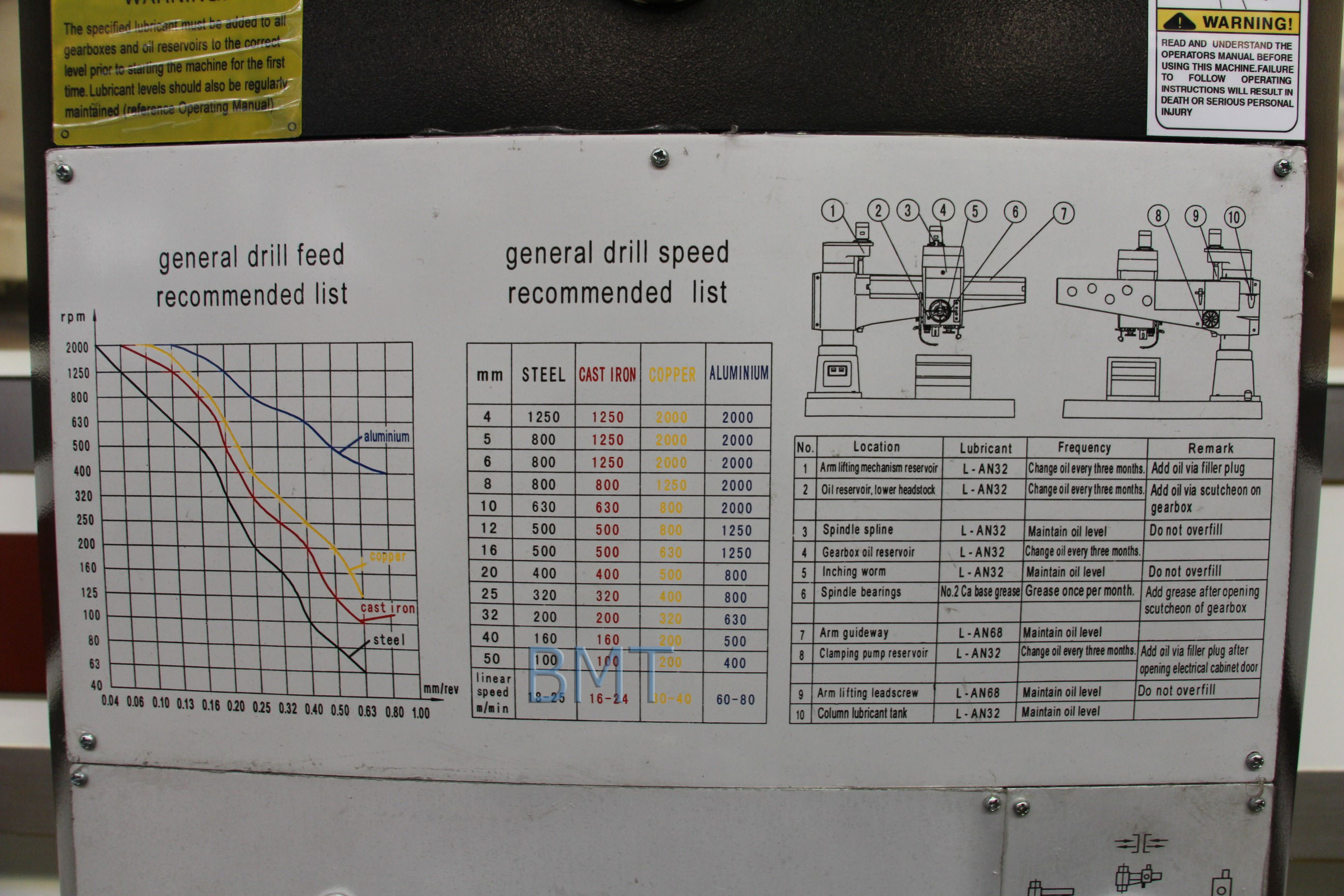 Радиально-сверлильный станок Z3050х16/1